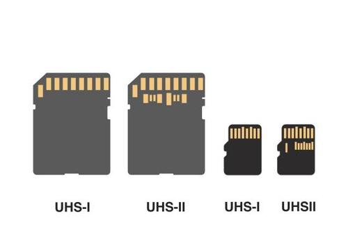 Difference between UHS-I and UHS-II cards